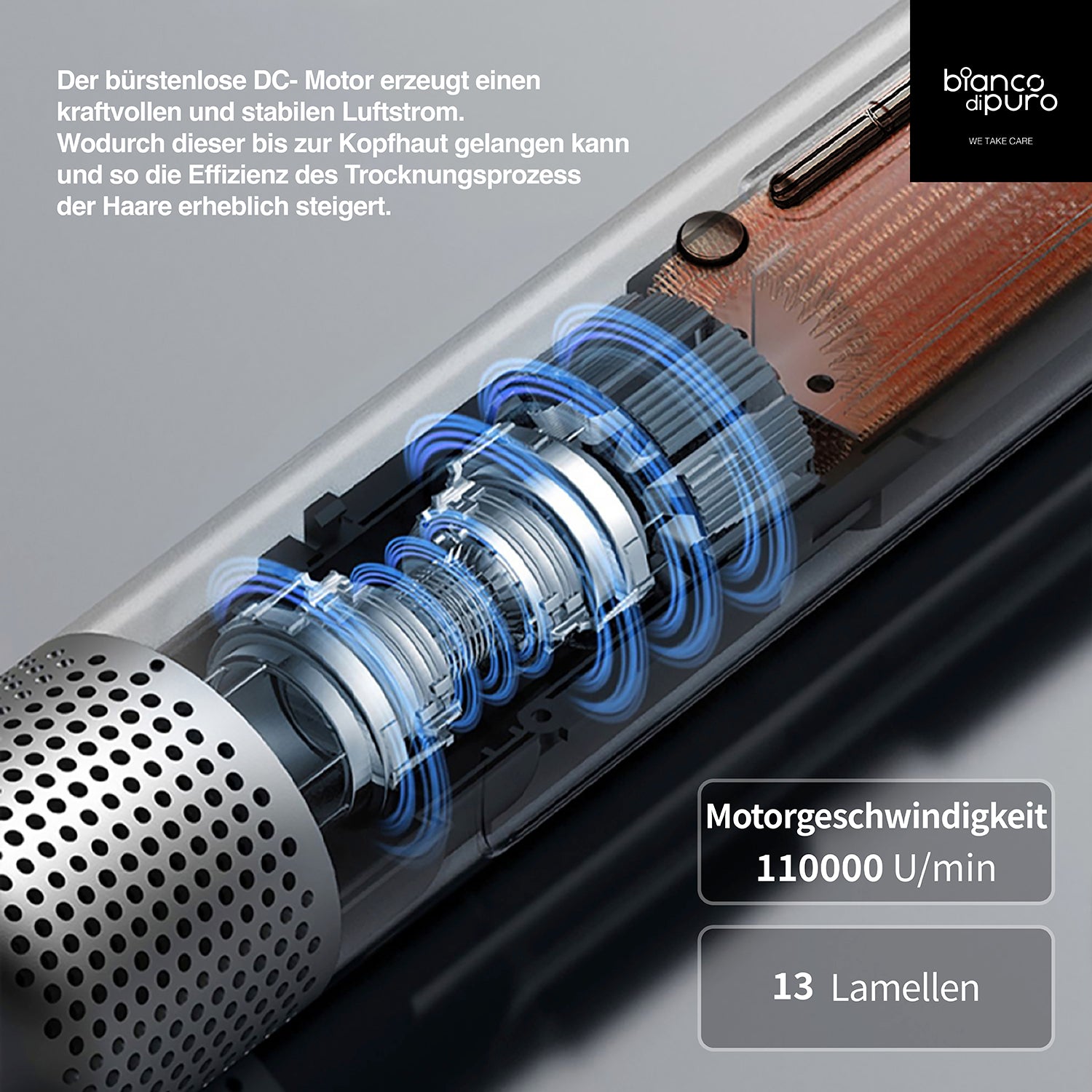 bianco-di-puro-bella-ionen-haartrockner-supersonic-dc-motor image 8