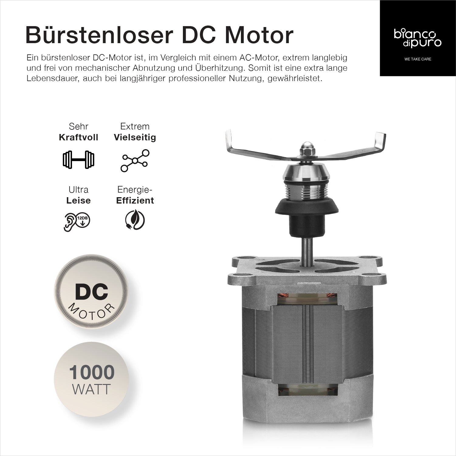 bianco-di-puro-tune-pro-hochleistungsmixer-1-000-watt-cube image 5