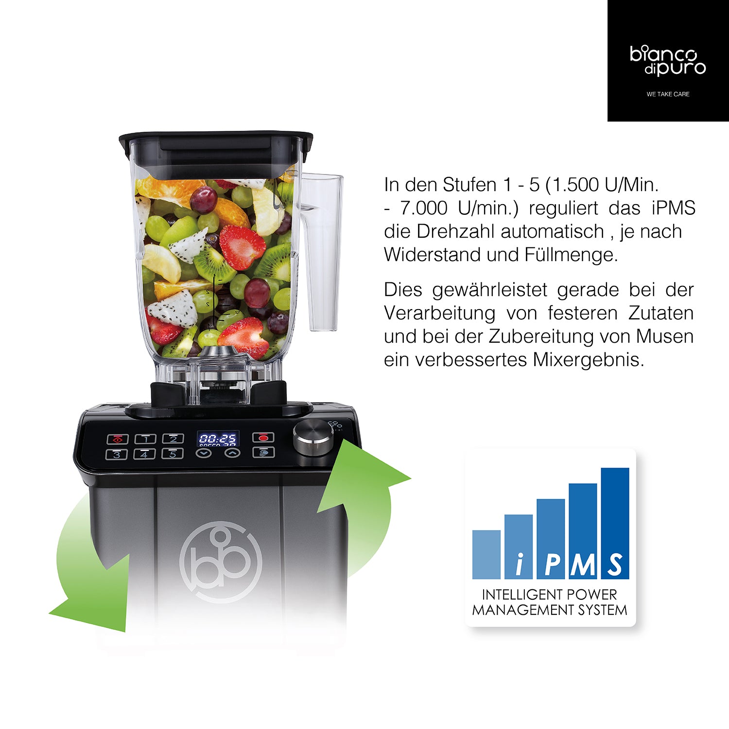 bianco-di-puro-gusto-alpha-hochleistungsmixer-profi-standmixer-inkl-soundcover image 4