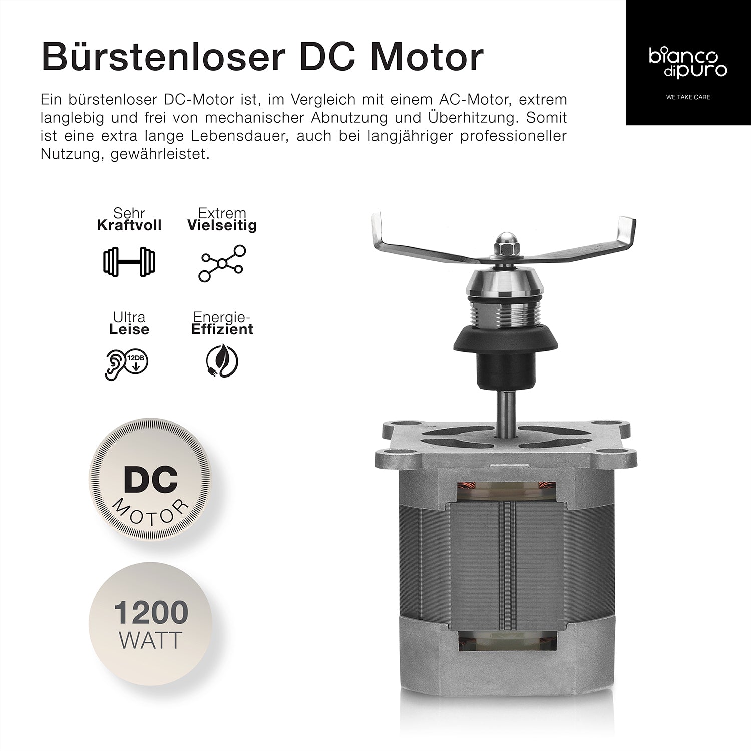 bianco-di-puro-gusto-s-cc-hochleistungsmixer-mit-canto-und-cube-beh-lter-set image 7